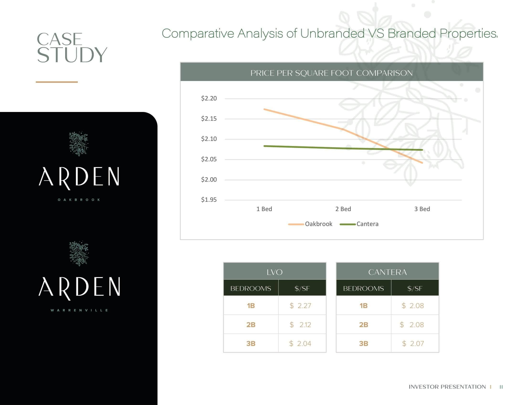 brandbook-pdf-image